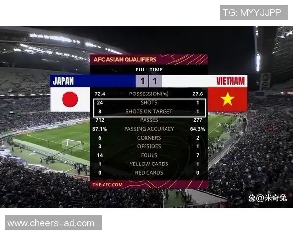 越南与日本足球近期交锋战绩分析及未来展望