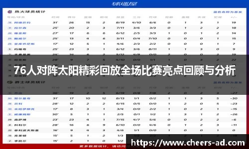 76人对阵太阳精彩回放全场比赛亮点回顾与分析