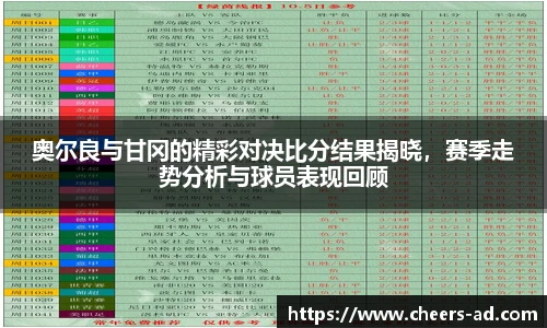 奥尔良与甘冈的精彩对决比分结果揭晓，赛季走势分析与球员表现回顾